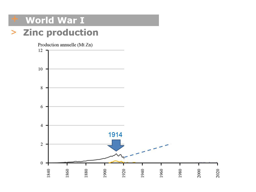 episode 6 history 8